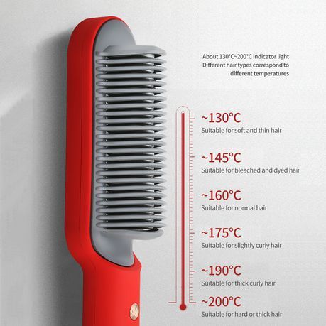 Dyson Ceramic Hair Straighten Comb